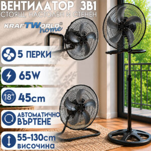 Метален вентилатор KraftWorld Home 45см с 3 скорости